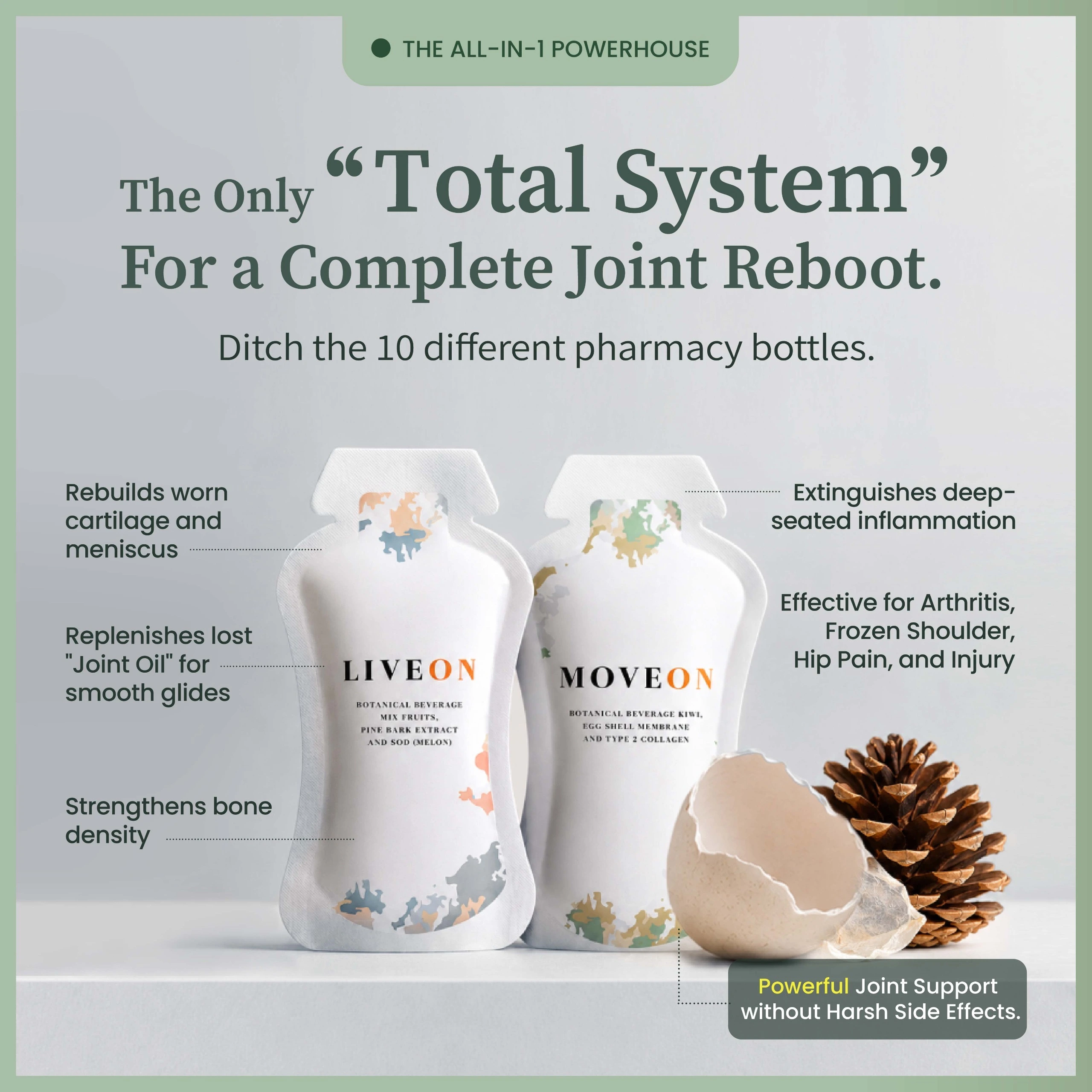 MoveOn and LiveOn joint supplement